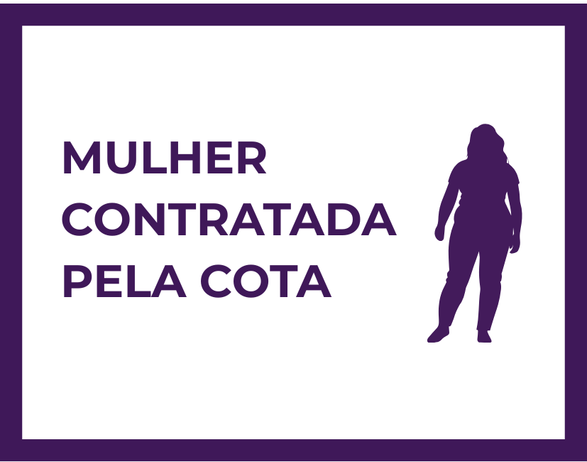 Mulher em situação de violência doméstica, depois de 10 anos fora do mercado, começa a reconstrução de sua autonomia a partir de trabalho terceirizado no IPHAN.