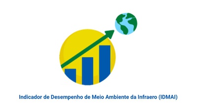 Infraero