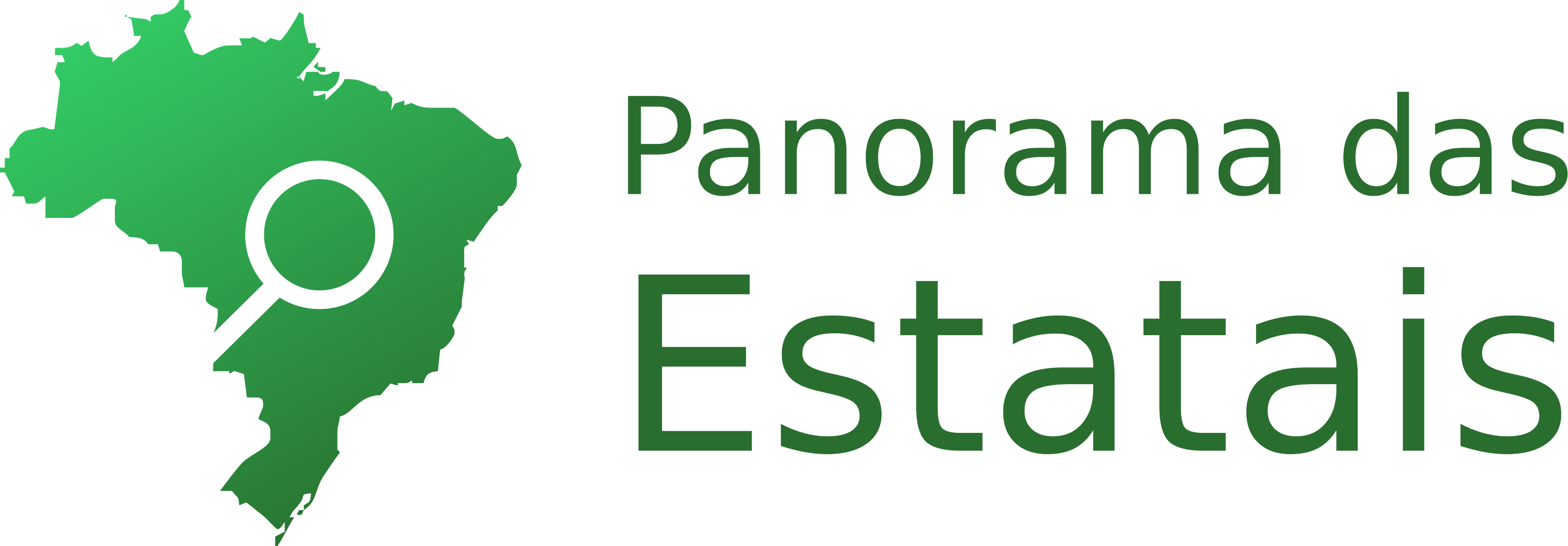 Panorama das Estatais