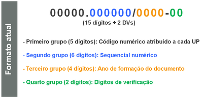 composicao nup.png