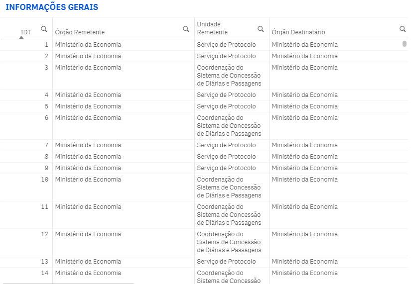 Figura 17 - Informações Gerais - Copia.png