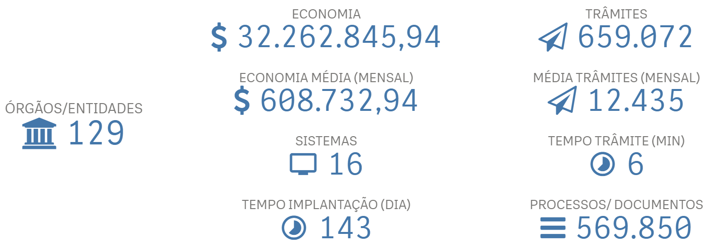 Figura 2 - indicadores - Copia.png