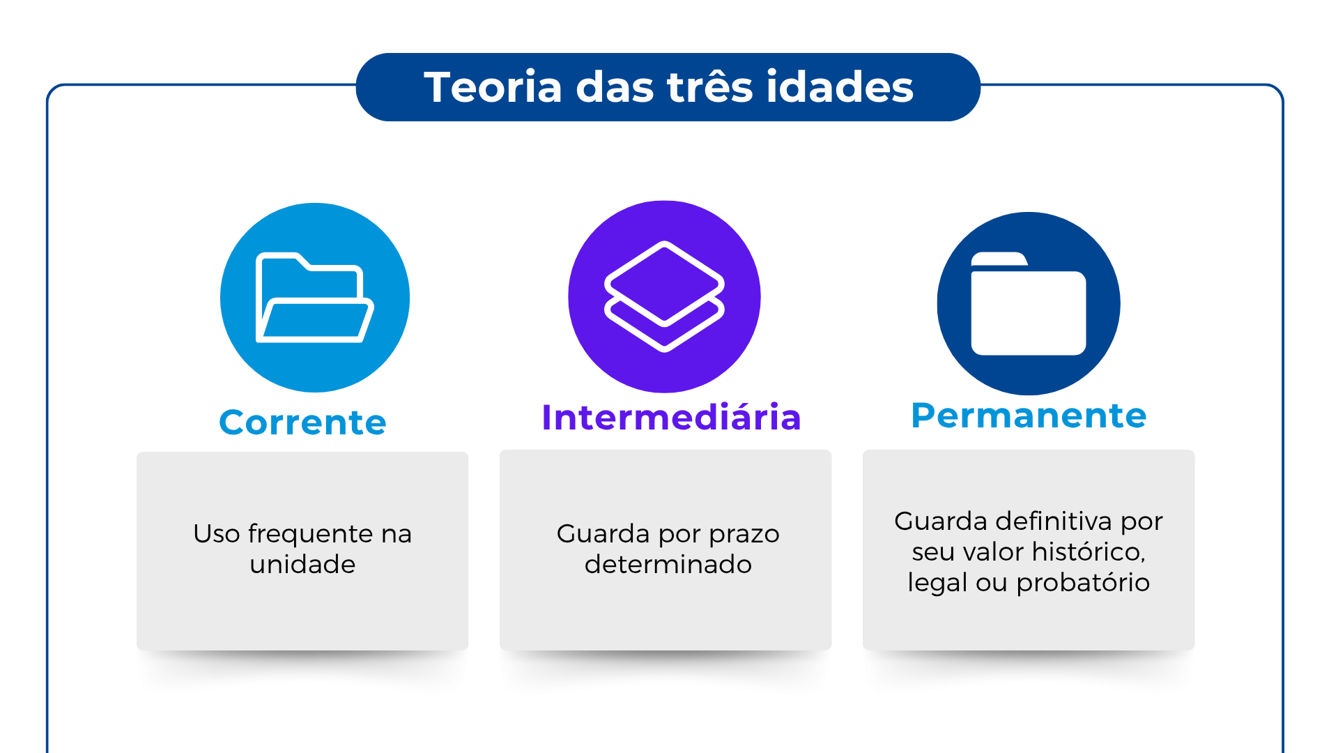 Info-modulogd-tresidades.png