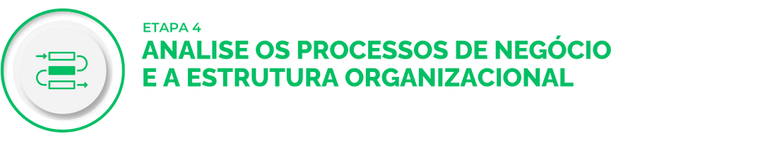 banner sobre levantamento de estrutura organizacional