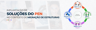 Banner - guia de soluções