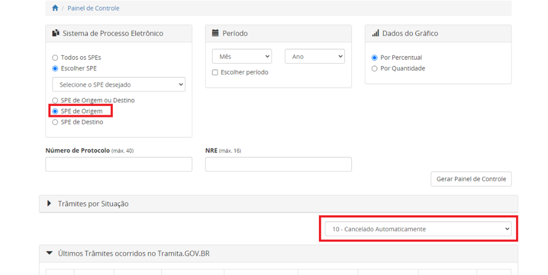 Painel de Controle 2