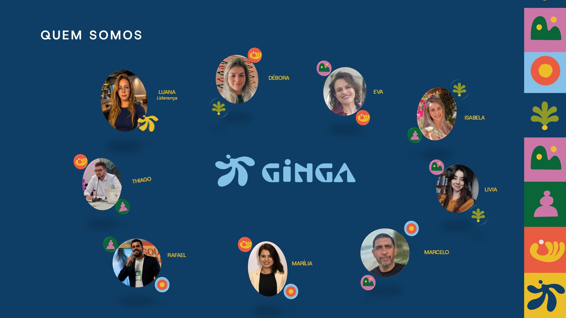 Equipe Ginga maio.JPG