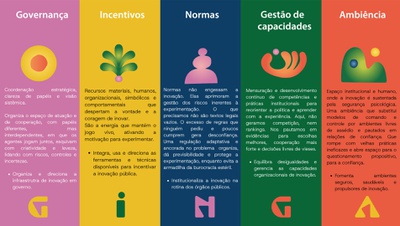 GINGA_dimensões.JPG