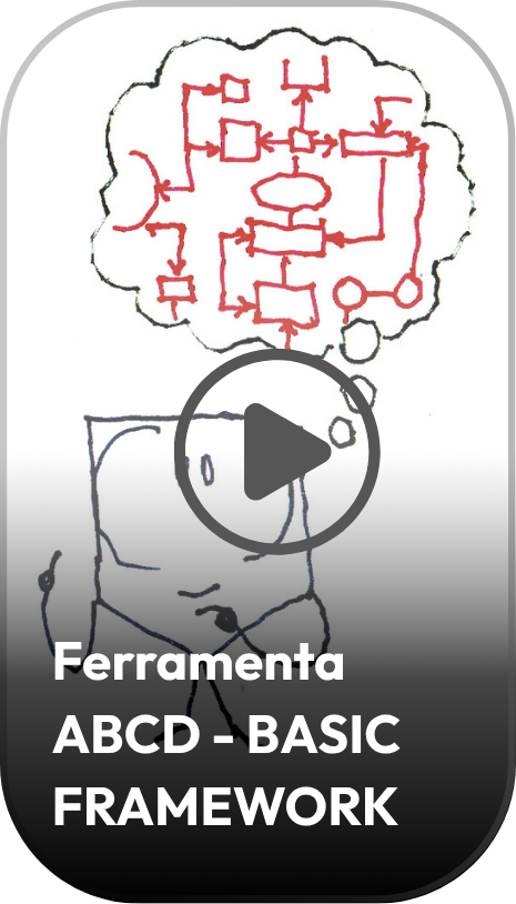 Framework abcd