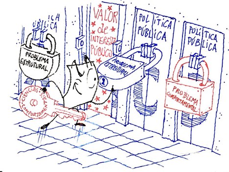 Problema comportamental-2