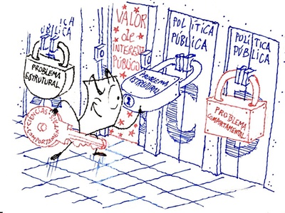 Problema comportamental-2