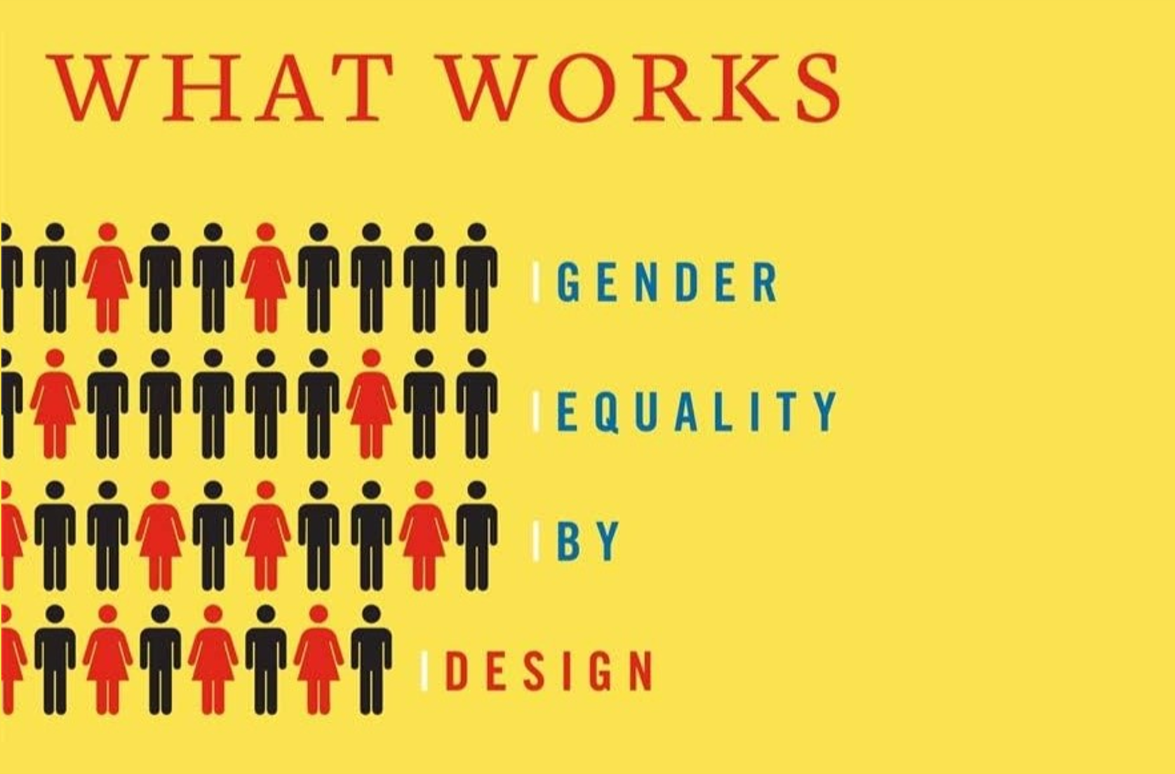 Como as Ciências Comportamentais podem ajudar a enfrentar as desigualdades de gênero?