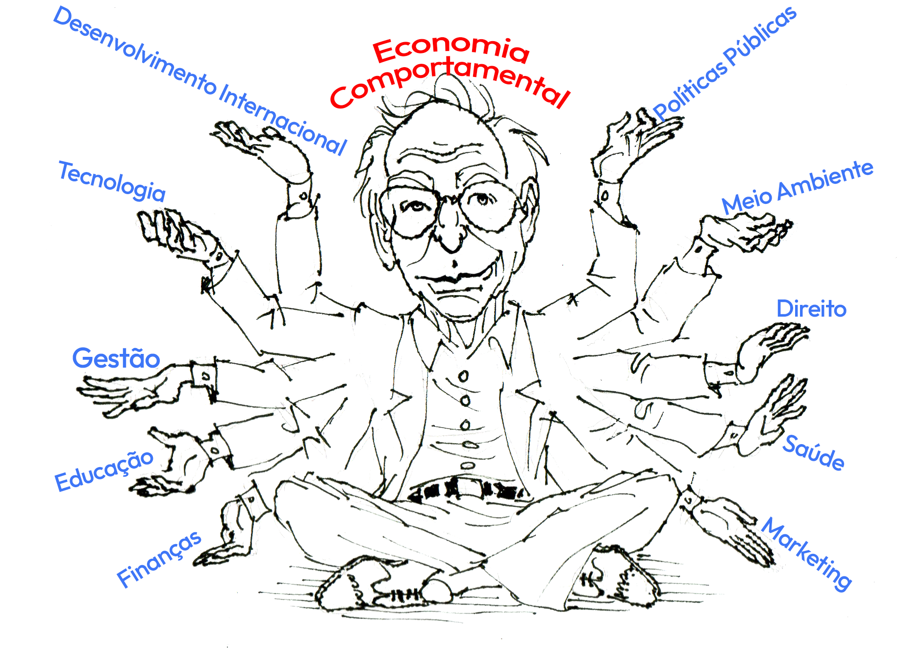 Morte de Kahneman é destaque em jornais de todo o mundo