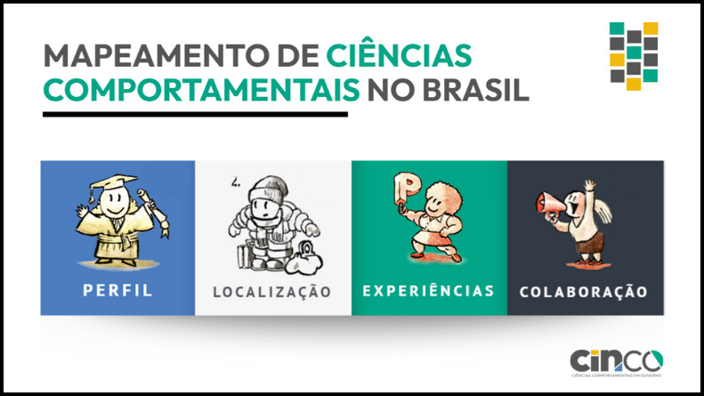 Mapeamento de Ciências Comportamentais no Brasil