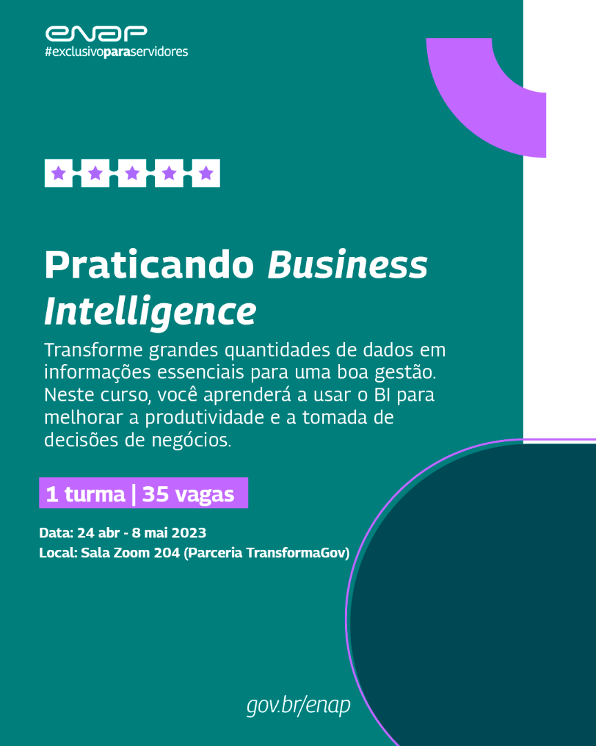 Card de divulgação do curso Praticando Business Intelligence