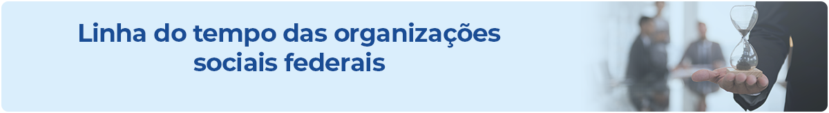 Banner horizontal com fundo azul-claro e o texto ‘Linha do tempo das organizações sociais federais’ centralizado. À direita, imagem desfocada de uma mão segurando uma ampulheta; ao fundo, pessoas desfocadas em um ambiente corporativo.