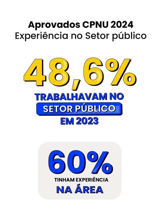Infográficos-CPNUPerfil-dos-aprovados-2.png