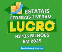 Lucro das estatais aumenta 22% e chega a R$ 136 bilhões até o 3º trimestre de 2025