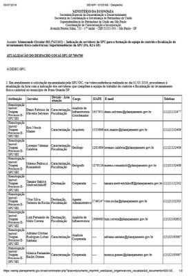 Despacho – Assunto: Memorando Circular 503 (7422152) -  Indicação de servidores da SPU/SP para a formação de equipe de controle e fiscalização do levantamento físico-cadastral nas Superintendências da SPU (PA, RJ e SP) 