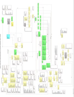 Modelo Conceitual de Dados Geoespaciais 1.5.2