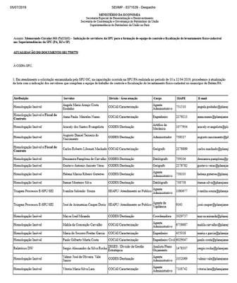 Despacho - Assunto: Memorando Circular 503 (7422152) -  Indicação de servidores da SPU/PA para a formação de equipe de controle e fiscalização do levantamento físico-cadastral nas Superintendências da SPU (PA, RJ e SP) 
