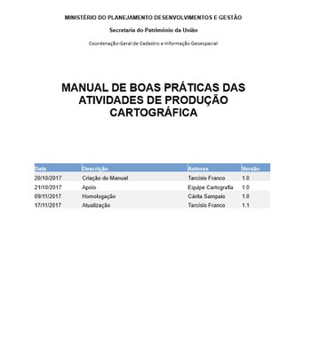 Manual 