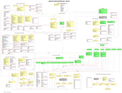doc2MODELODEDADOSCARTOGRFICOSPatrimnioImobilirioPblicoFederal1.3.jpg