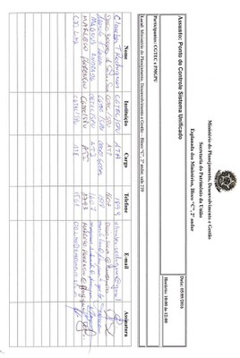 05092016 - Lista de presença da Reunião de Ponto de Controle do Sistema Unificado (CGTEC e PMGPU)