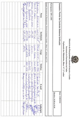 23082016 - Lista de presença da Reunião de Ponto de Controle do Sistema Unificado (SPU e DTI)