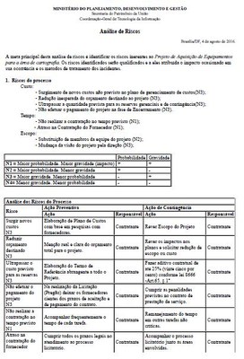 Aquisição de Scanners e Workstations URGEOs - Análise de Riscos 
