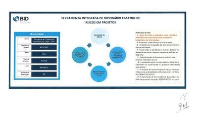 Relatório Gestão de Riscos (Dez-2018)