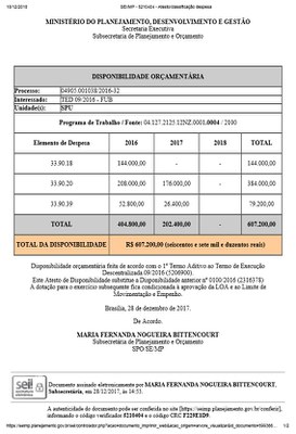 DISPONIBILIDADE ORÇAMENTÁRIA