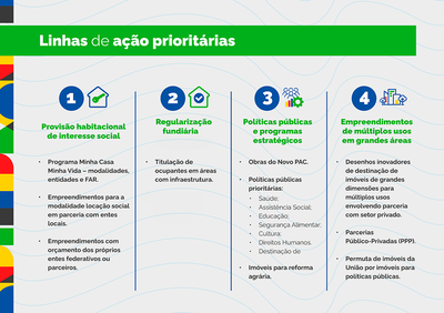 linhas_prioritarias.png