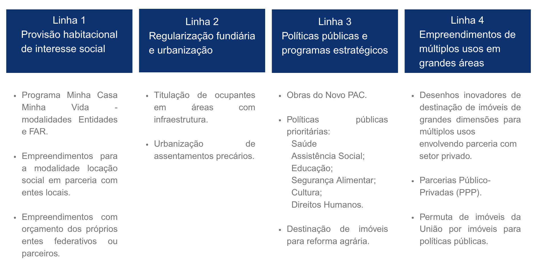 linhas prioritárias4