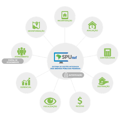 SITESPUNET.PNG