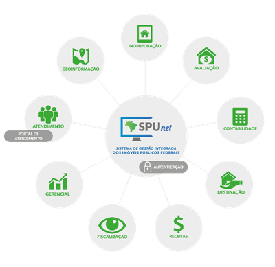 copy_of_SITESPUNET.PNG