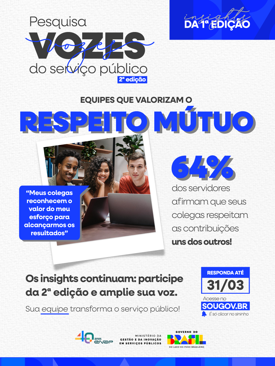 Pesquisa Vozes do Serviço Publico 2 - Respeito Mútuo