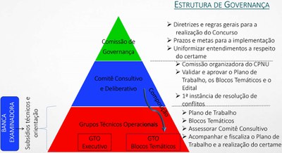 apresentacao-cnu-nov2023-09.jpg