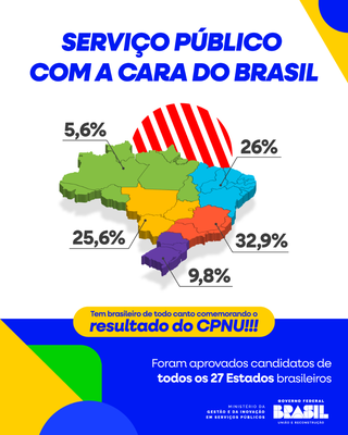 CNU_Perfis_1 (1).png