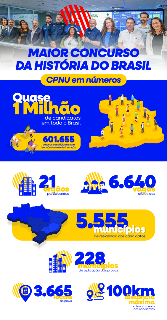 Infográfico-CNU.png