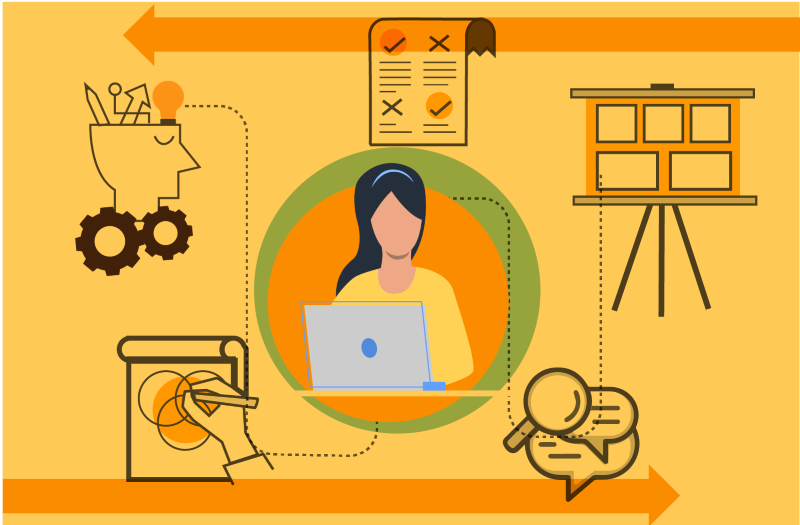 Moça ao centro com notebook