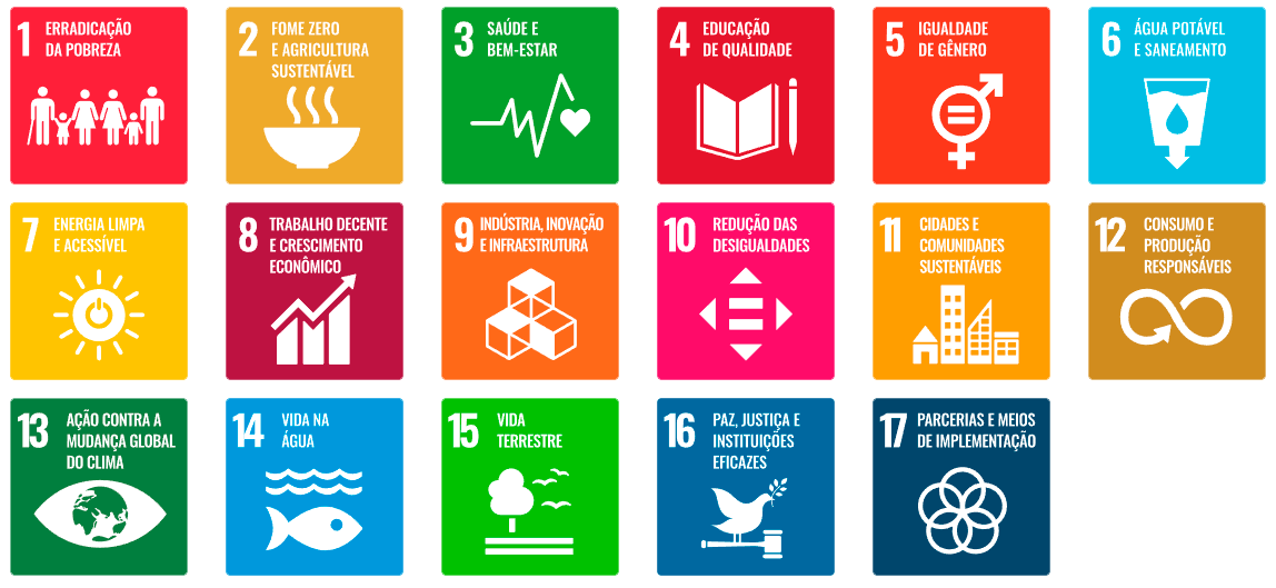Objetivos de Desenvolvimento Sustentável da ONU