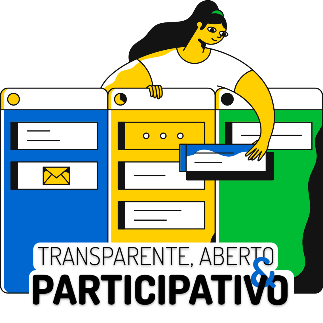 Uma moça interagindo com três enormes janelas de aplicativo, interagindo e transferindo informação entre as janelas. Text: transparente, aberto e participativo
