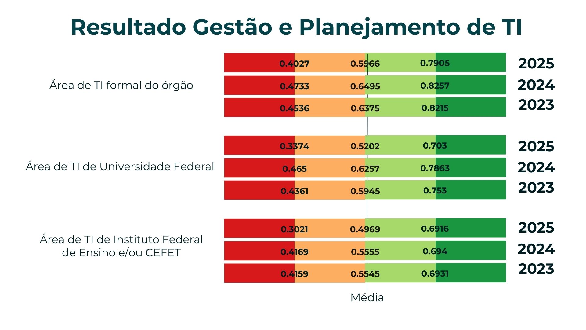 Gestão e Planejamento_2025.jpg