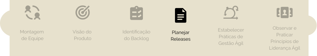 Planejar Releases
