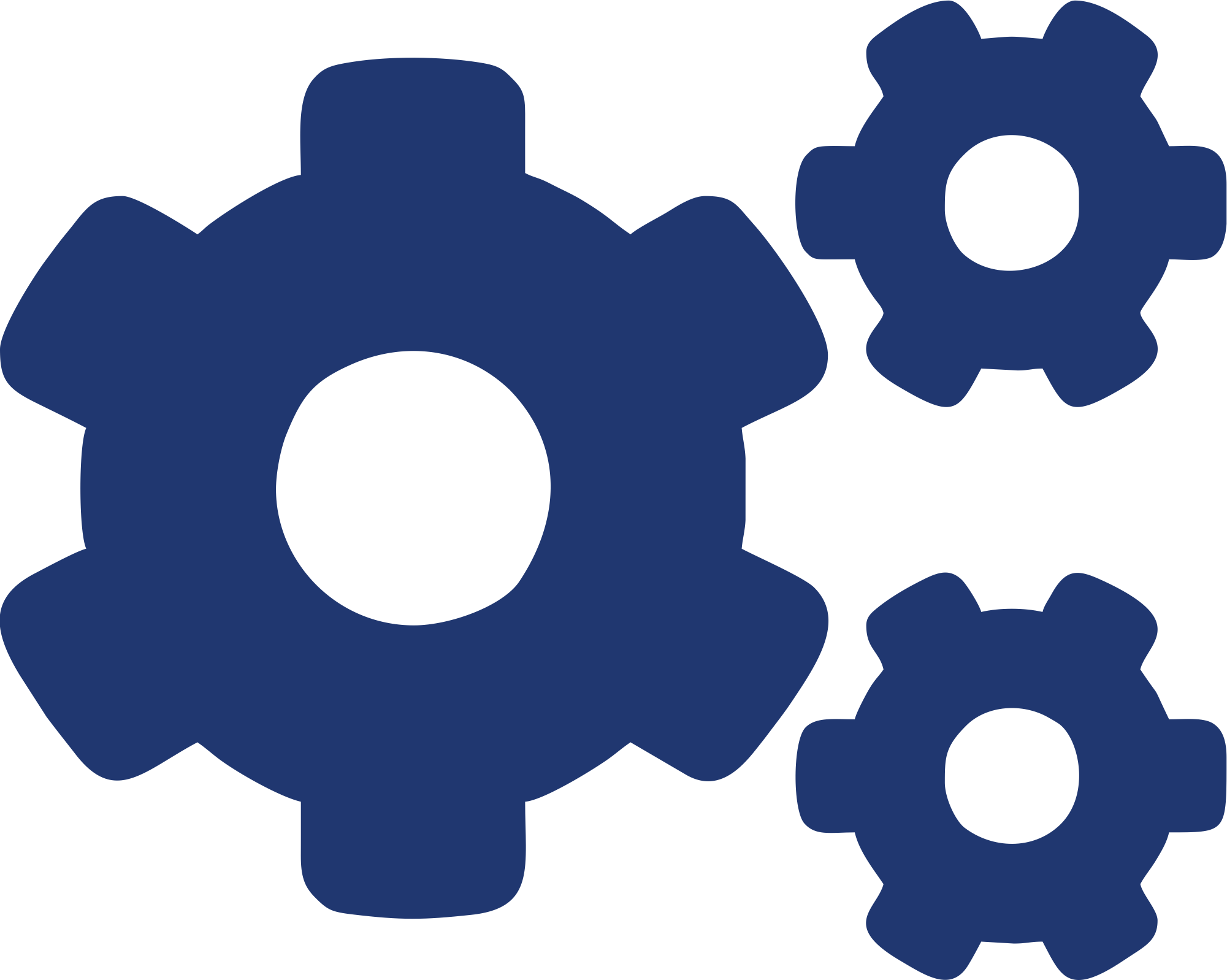 Automação e sustentação de serviços