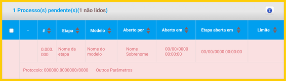 Visão geral - 04