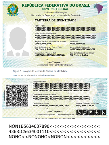Frente e verso CIN cartão