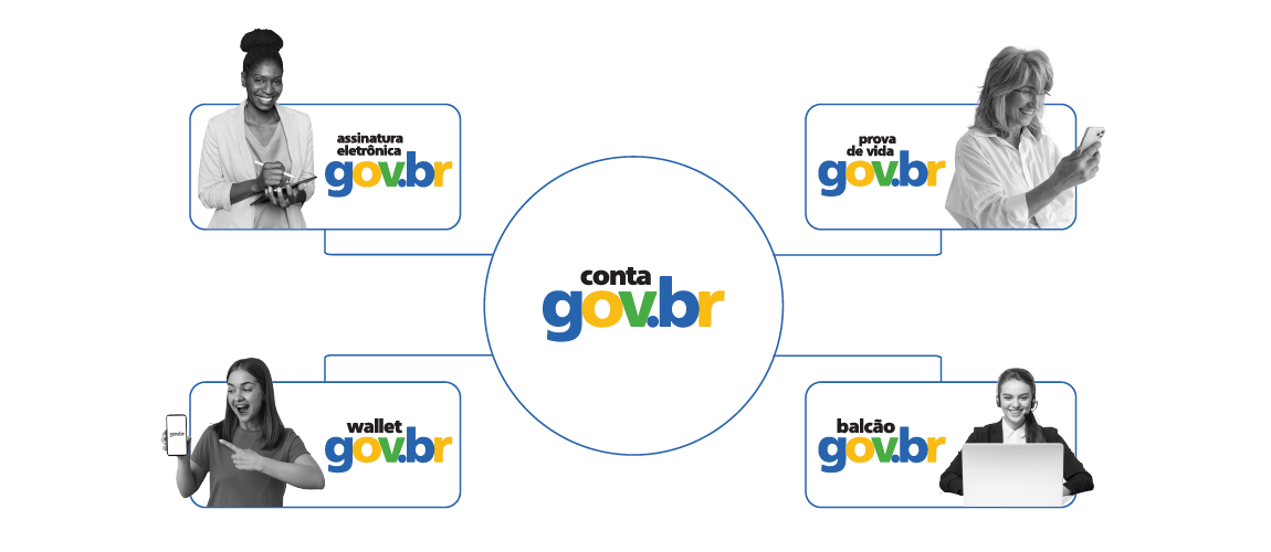 Banner Ecossistema Desktop