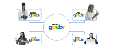 Banner Ecossistema Desktop